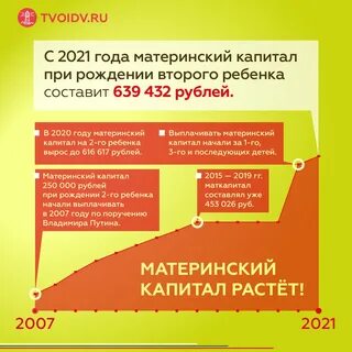 Какую сумму дают материнский капитал