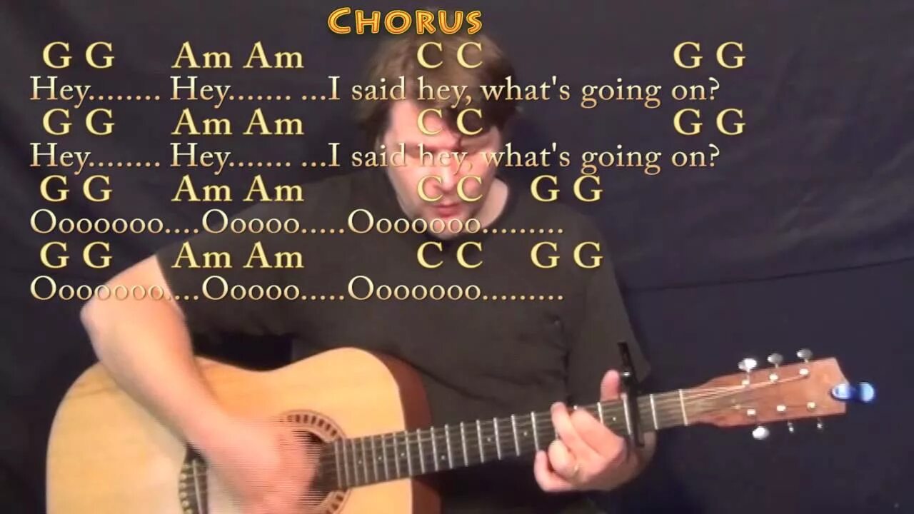 Go on аккорды