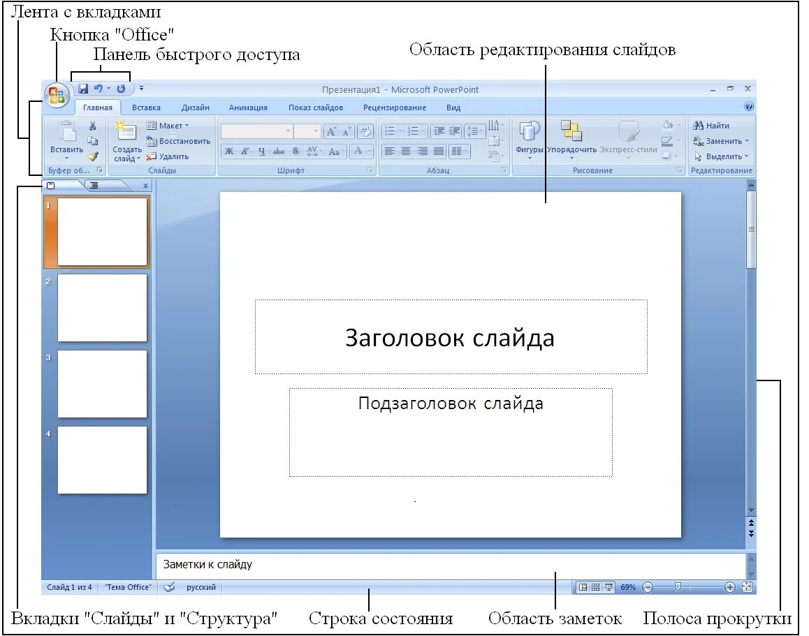 Элементы окна программы powerpoint. Структура окна ms powerpoint. основные элементы интерфейса повер поинт. панель инструментов повер поинт 2007. структура окна повер поинт.