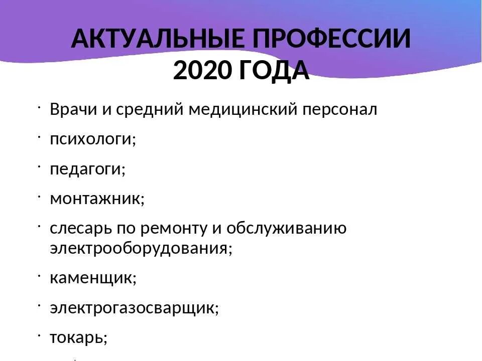 Актуальные профессии на сегодняшний день