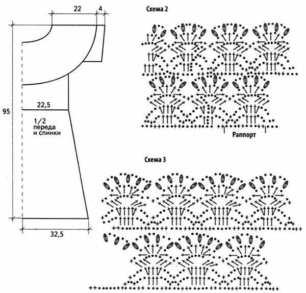 Вязать платьишко для девочки крючком схема. Схемы ажурное платье девочки. Детская юбочка вязаный крючком на лето схемы. Платьице крючком для девочки 1 год схема. Схемы ажурное платье девочки.