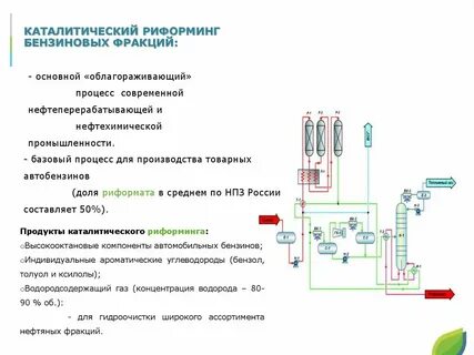 Каталитический риформинг