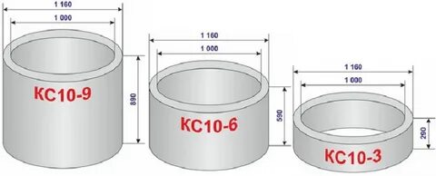 Жби кольца 1.5 сколько кубов