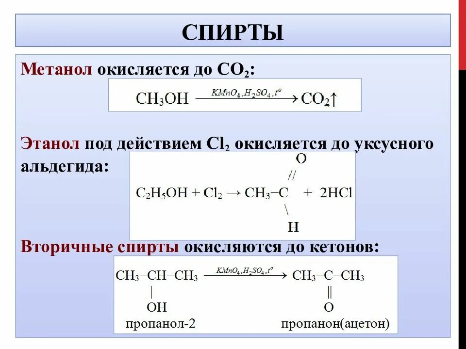 Реакция этилового. Метанол плюс метанол. Этанол с4н6. Из этанол плюс со2. Метиловый спирт этиловый спирт реакция.