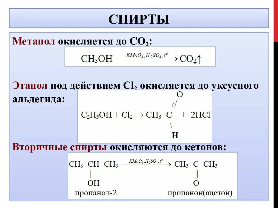 Этанол в с4н6. Схема окисления спиртов. Окисление метилового спирта формула. Взаимодействие кетонов с водой