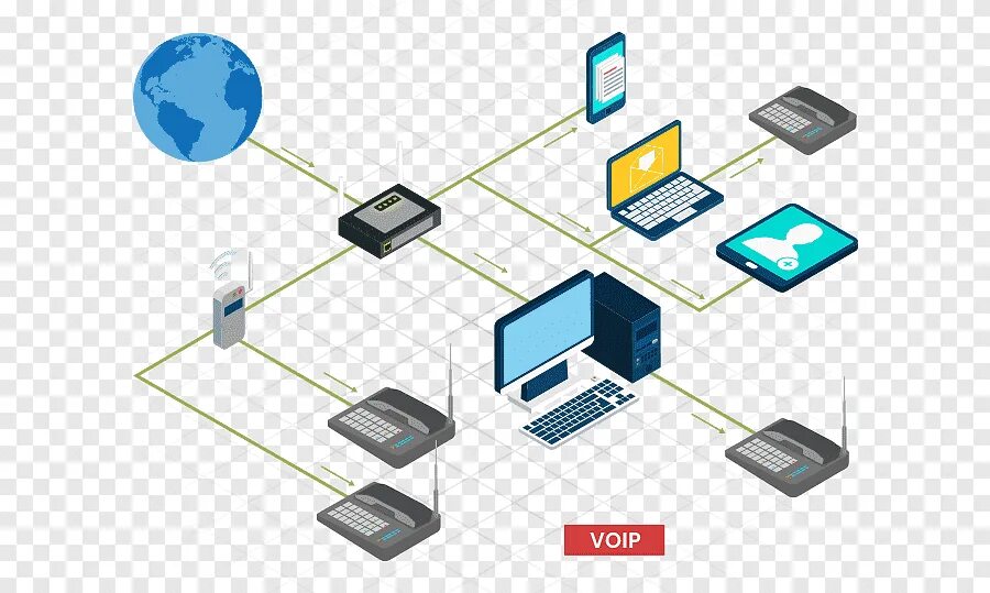 Компьютерные сети. Топология сети VPN. Сеть изображение. Сеть компьютеров. Удаленная ис