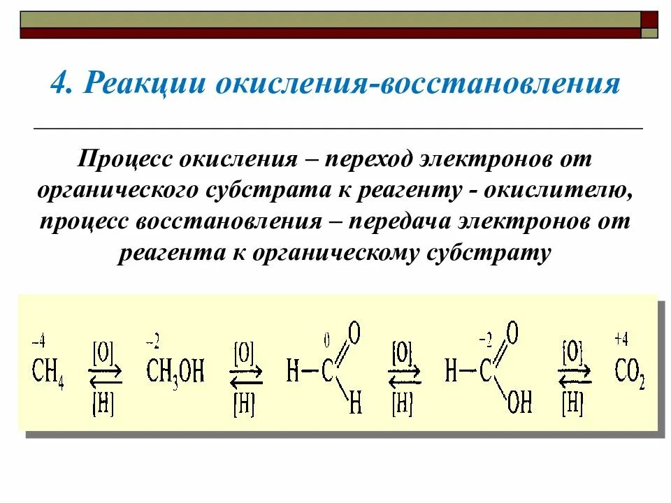 Процесс окисления и восстановления. Процесс окисления и процесс восстановления. Реакции окисления и восстановления. Реакции субстратного окисления. Реакция окисления k