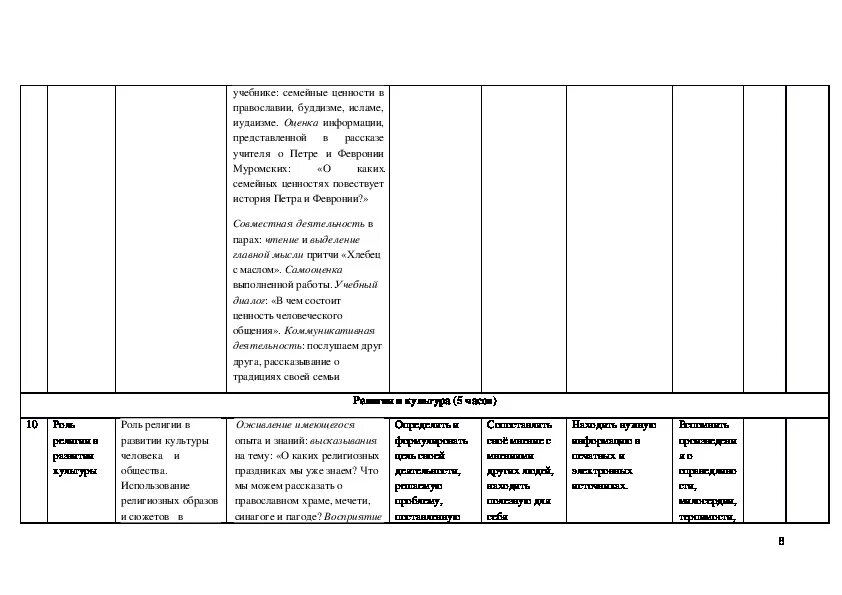 Таблица праздников однкнр 5 класс