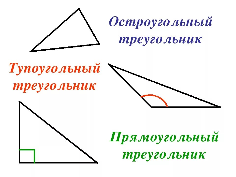 Начертить прямоугольный остроугольный тупоугольный треугольники. Остроугольный и тупоугольный треугольник. Остроугольный прямоугольный и тупоугольный. Остроугольный остроугольный треугольник. Прямоугольный и тупоугольный треугольник.