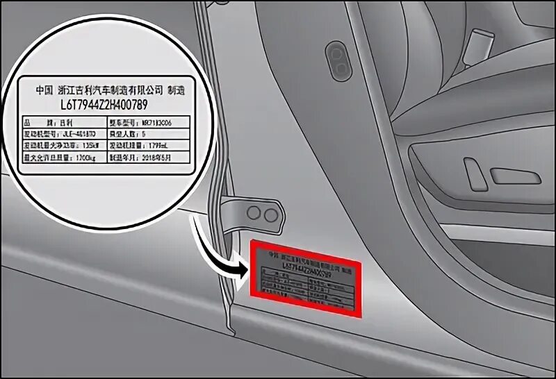 Вин номер Джили кулрей. Вин код Geely Coolray. VIN номер Geely Coolray. Номер двигателя Джили кулрей.