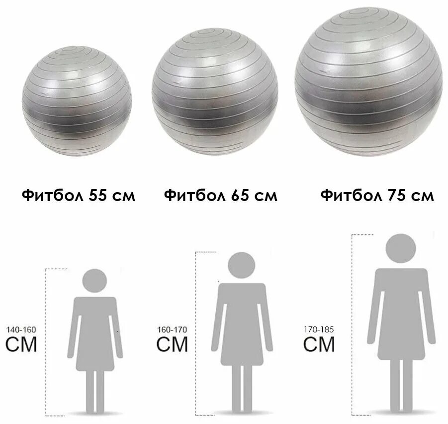 фитбол диаметр. как выбрать фитбол. как выбрать фитбол. таблица размеров фитболов. фитбол 55 65 75 85 см.