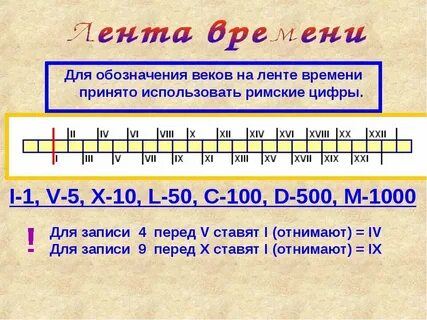 В данное время какой век