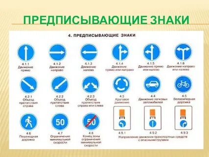 Предписывающие знаки дорожного движения картинки