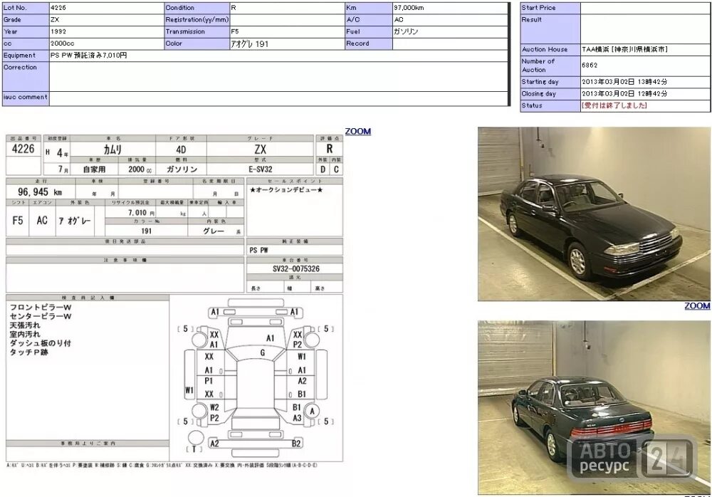 Расшифровка японских аукционных листов авто. Расшифровка аукционного листа японского автомобиля. Аукционный лист расшифровка япония авто повреждения. Расшифровать аукционный лист япония. Оценка авто на аукционе.