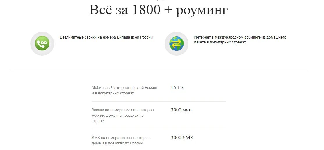 Как подключить роуминг в казахстане. Как подключить роуминг в казахстане