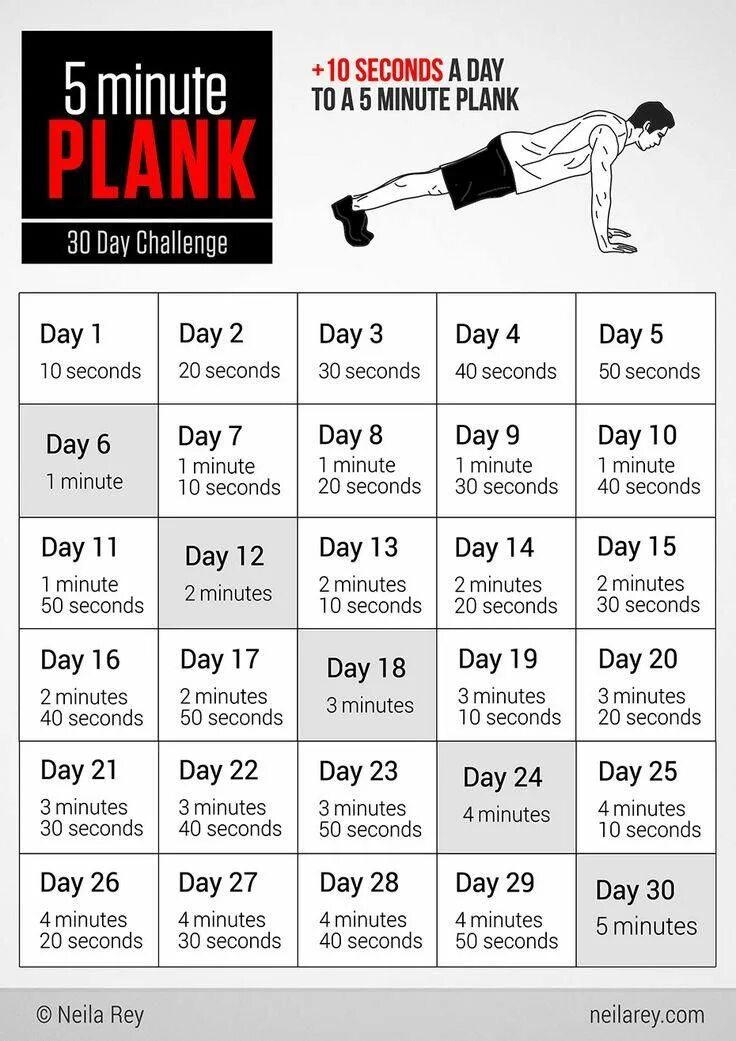 May 30 day. 30 Day Plank Challenge. Планка 30 дней для мужчин. Планка схема на 30. ЧЕЛЛЕНДЖ планка на 30 дней продвинутый уровень.