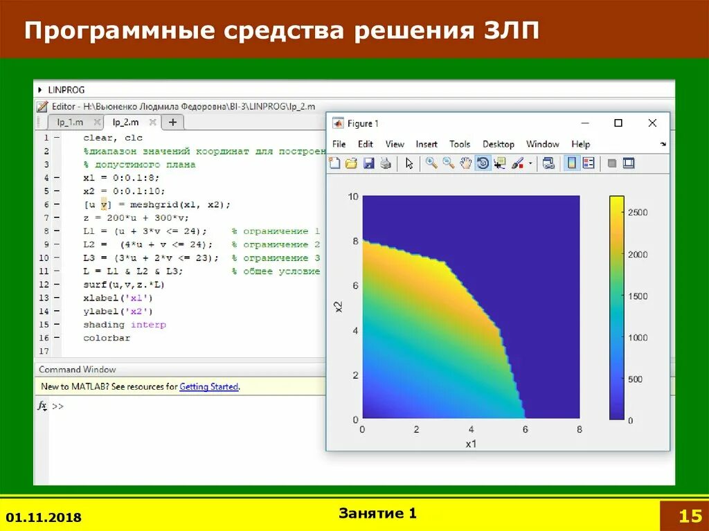Решение задачи математического программирования. Linprog matlab. linprog. решение задачи в matlab с помощью программы linprog. linprog scipy.
