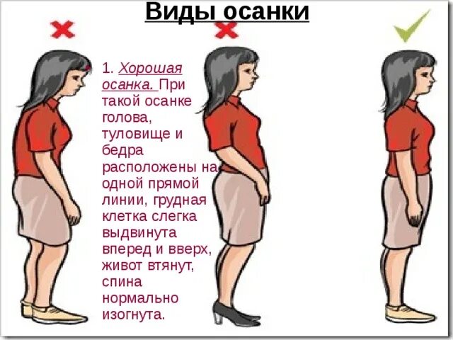 Как держать осанку