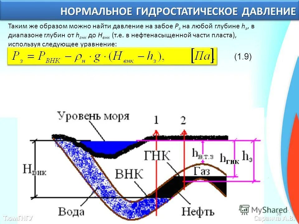 давление в нефтяной скважине. формула пластового давления в газовой скважине. забойное и пластовое давление формула. формула определения начального пластового давления. продуктивность нефтяной скважины.