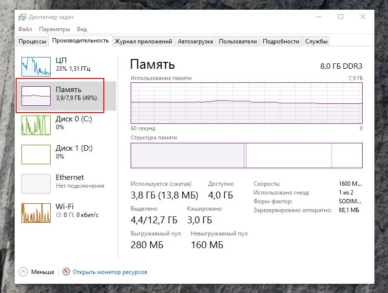 Windows потребление оперативной памяти. Сколько ОЗУ потребляет Windows 10. Сколько жрет виндовс 10 оперативки. Потребление оперативной памяти Windows 10. Память используется выделено