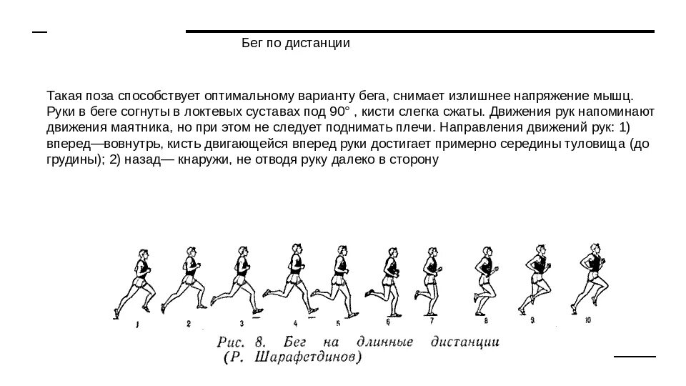 Техника бега 10 10. Техника бега на длинные дистанции 2000м. Техника бега на длинные дистанции фазы. Техника бега на длинные дистанции в легкой атлетике. Бег на средние дистанции. Кросс техника.