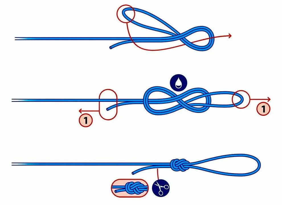 Узел на конце снасти. Рыбацкий узел восьмерка. Рыболовный узел для поводка Паломар. Узел петля восьмерка для рыбалки. Узел для крючка рыболовного восьмерка.