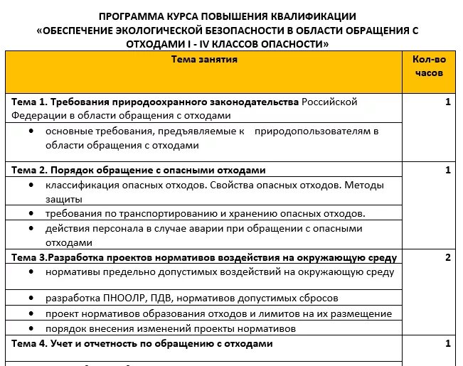 Программа повышения квалификации по отходам