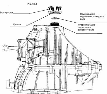 Установить transmission