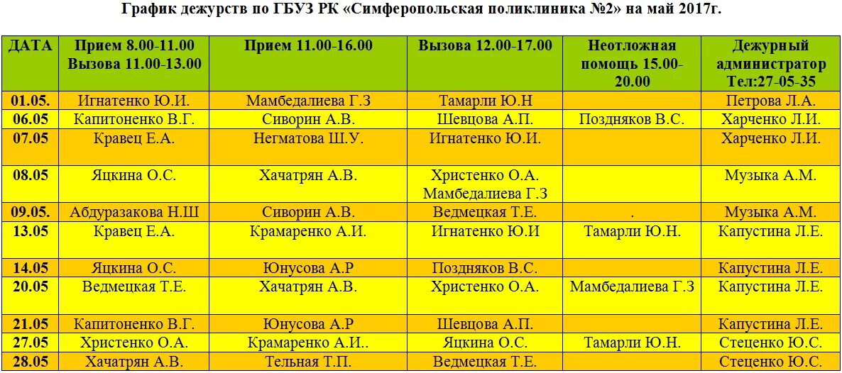 Дежурная больница пенза