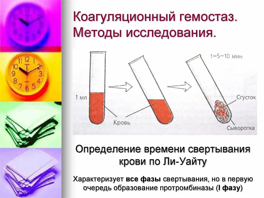 Определение свертывания крови