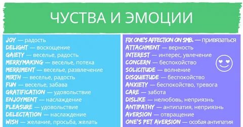 Слова чувств английский
