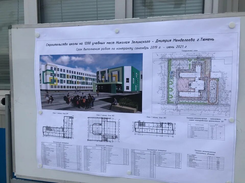 Строительство школ тюмень. Тюмень Дмитрия Менделеева школа 92 школа. Стройка школы. Проект средней общеобразовательной школы на 1200 мест. Стройка школы 92/3.