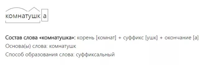 Комнатой окончание слова. Свидетель разбор слова по составу. Разбор слова очевидец. Слова по составу худенький. Слово худенький разобрать по составу.