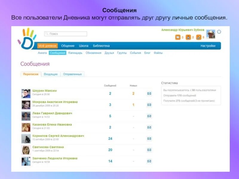 Как отправить сообщение в электронном дневнике учителю. Дневник ру. сообщения в электронном дневнике. чат в дневнике ру. дневник ру учителя.