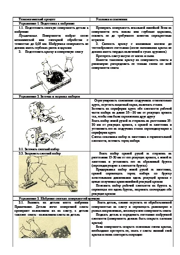 Технологические карты по слесарному делу. Технологическая карта слесарное дело. Инструкционные карты по слесарному делу. Практические работы по слесарному делу. Инструкционная карта практической работы