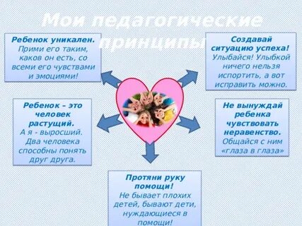 Опыт классного руководителя