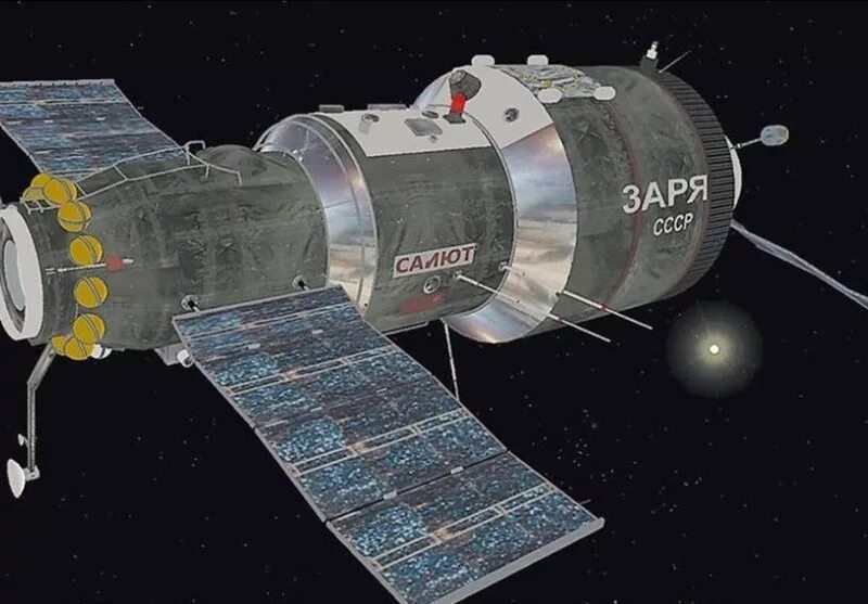 Салют-2 орбитальная станция. Орбитальный комплекс салют - Союз. Орбитальный комплекс салют-6. Салют-5 орбитальная станция.