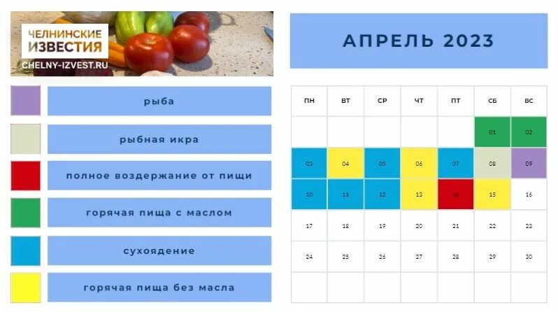 Пост что можно есть по дням 2023