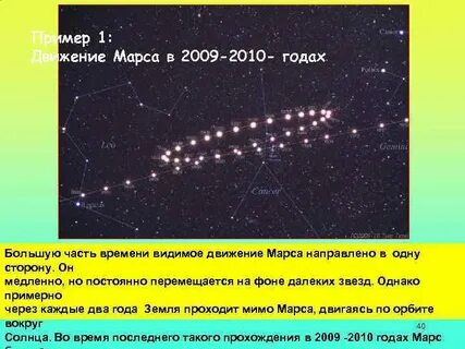 Средняя скорость марса