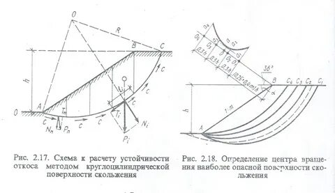 Кругло цилиндрической поверхности