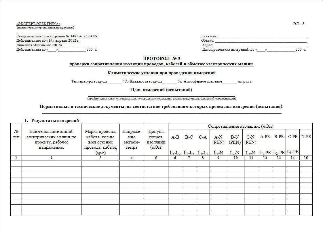 Измерение сопротивления изоляции сети. Протокол замера сопротивления изоляции кабеля. протокол измерения сопротивления изоляции кабеля 0.4кв. протокол изоляции измерения кабеля 10 кв. протокол сопротивление изоляции кабеля 0.4 кв.
