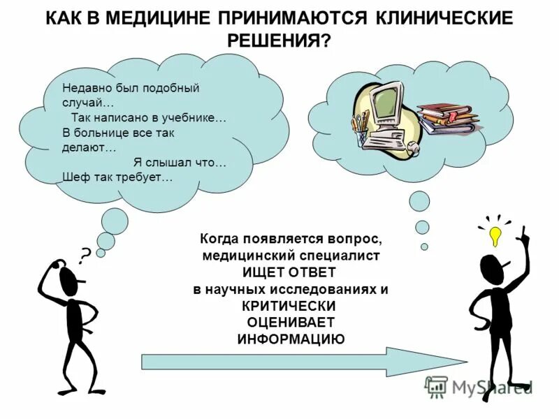 Сообщите как примете решение. Принятие решений в медицине. мемы про принятие решений. принятие решений картинки. картинки как принять решение.