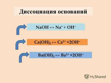 Ca oh 2 какой электролит
