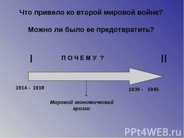 Международные отношения в 30 годы 20 века. Международные отношения в 20-30-е годы. Международные отношения в 20-30 годы 20 века. Международные отношения в 20-е годы XX В..