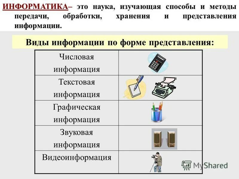 Для чего используются списки информатика