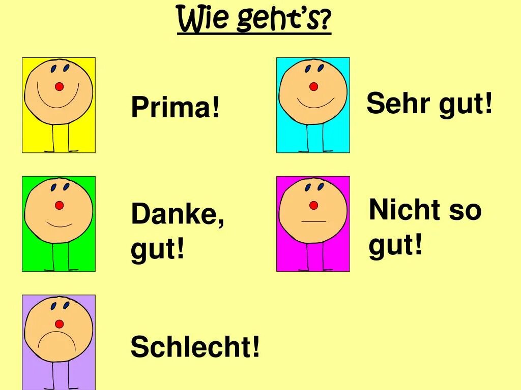 Ответы на вопрос wie geht's. Wie немецкий. Немецкий wie geht's. Danke prima gut. Es geht mir