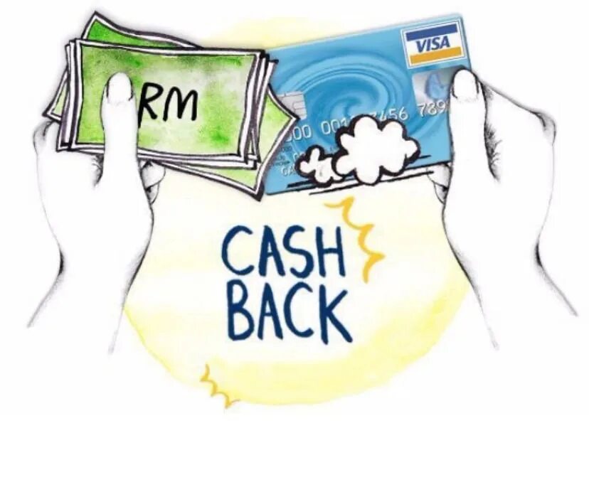 Как удалить t cash back. Карта с кэшбэком картинка. cash back картинка. кэшбэк рисунок. карты с функцией cash back.