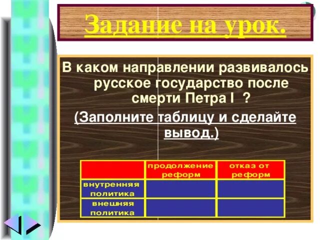 С какого года развивается государственность. Таблица после смерти Петра 1. Внешнеполитические задачи после смерти Петра. Внешнеполитические задачи России после смерти Петра i. Путешествие в русском государстве таблица.