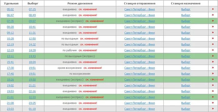 Расписание удельная родники. Расписание электричек Удельная. Электричка СПБ Удельная Выборг. Удельная Выборг расписание электричек. Расписание электричек Рощино Удельная.