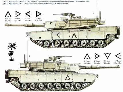 А m 1 a a 3 m